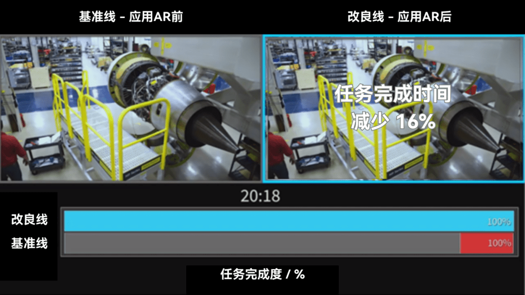 安宝特方案 | AR工业解决方案系列 – 工业装配 - 安宝特科技官网