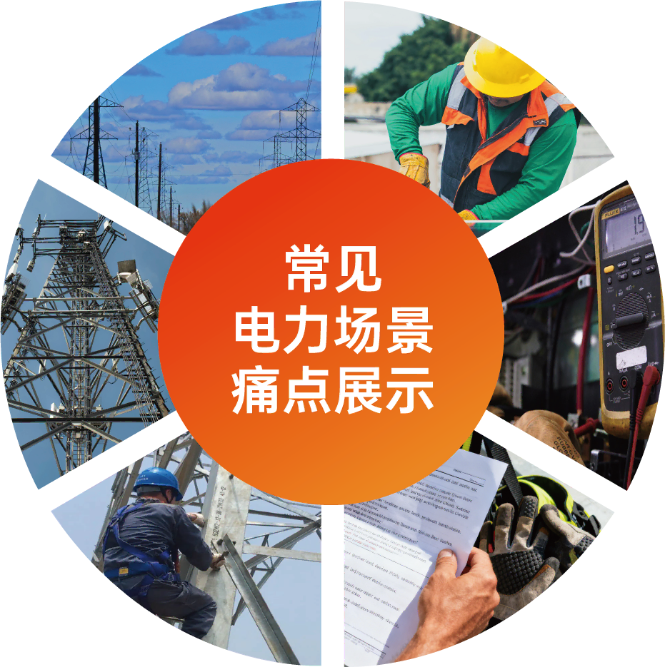 常见电力常见痛点展示