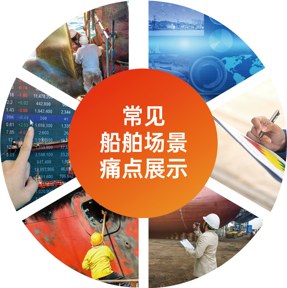 常见船舶场景痛点展示