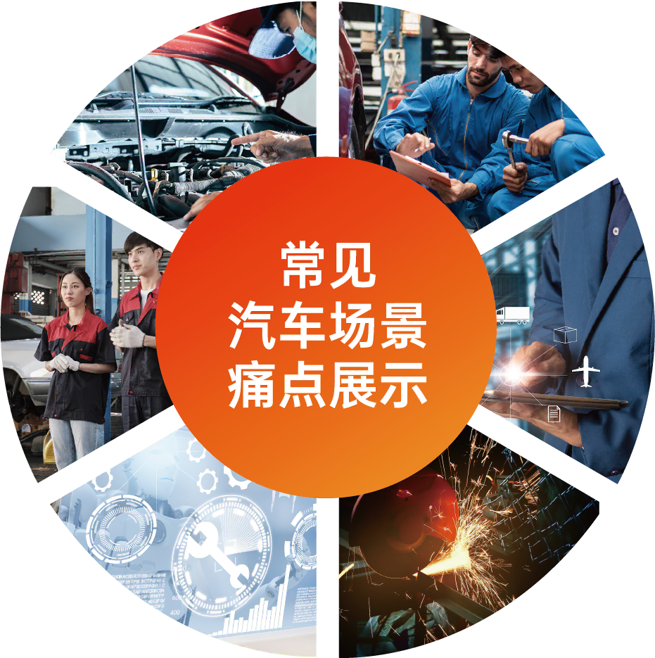 常见船舶场景痛点展示