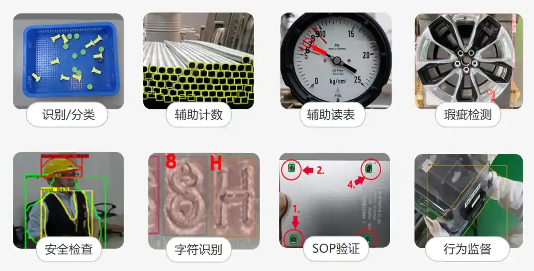 AR设备视觉识别表内容