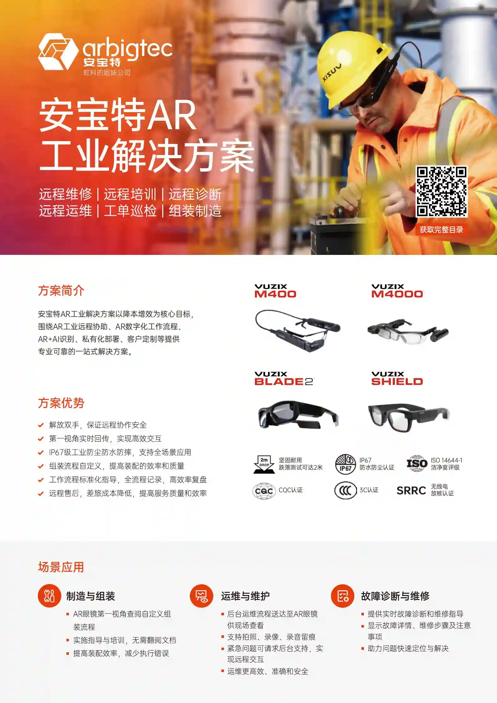 【解决方案】安宝特-AR-AR工业-v2.0