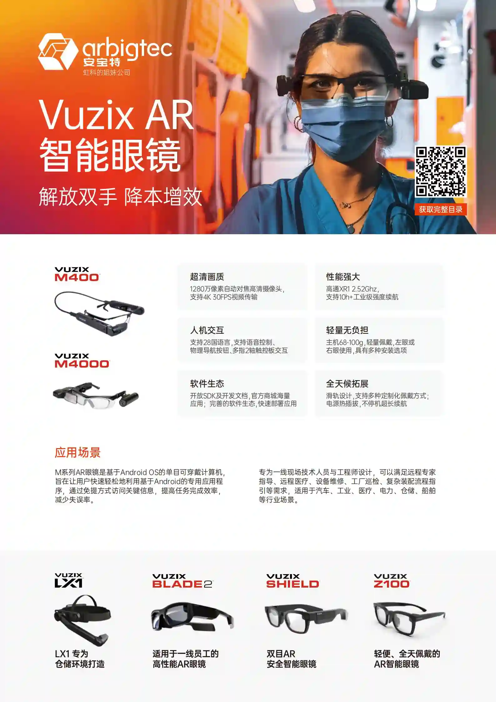 【解决方案】安宝特-AR-AR眼镜丨数字化平台-v2.0