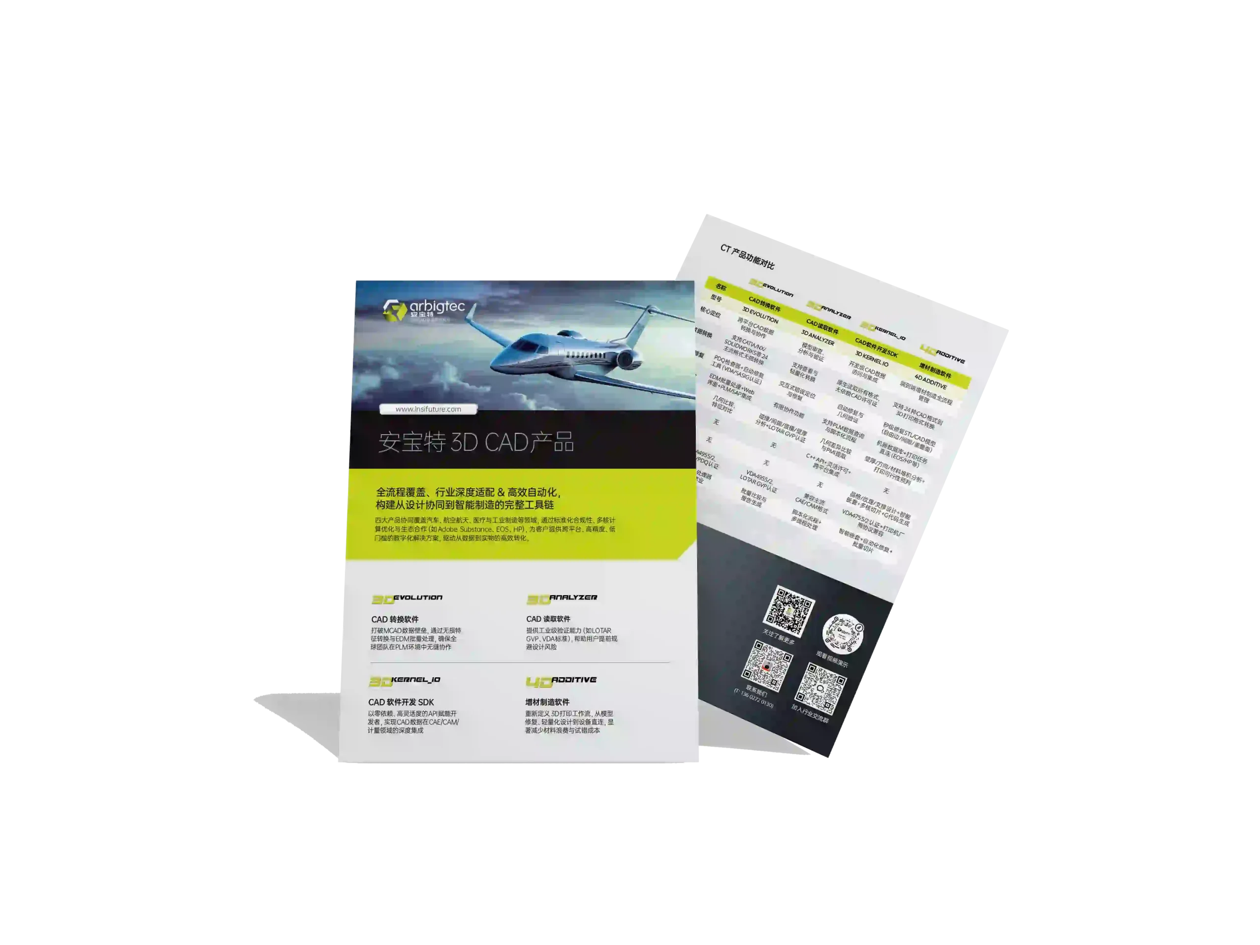 安宝特-CAD-格式支持清单-v1.0