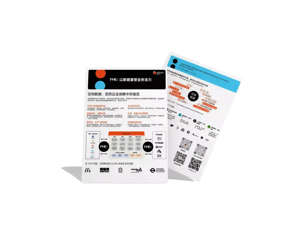 安宝特-FME-FME空间数据集成平台-v1.0