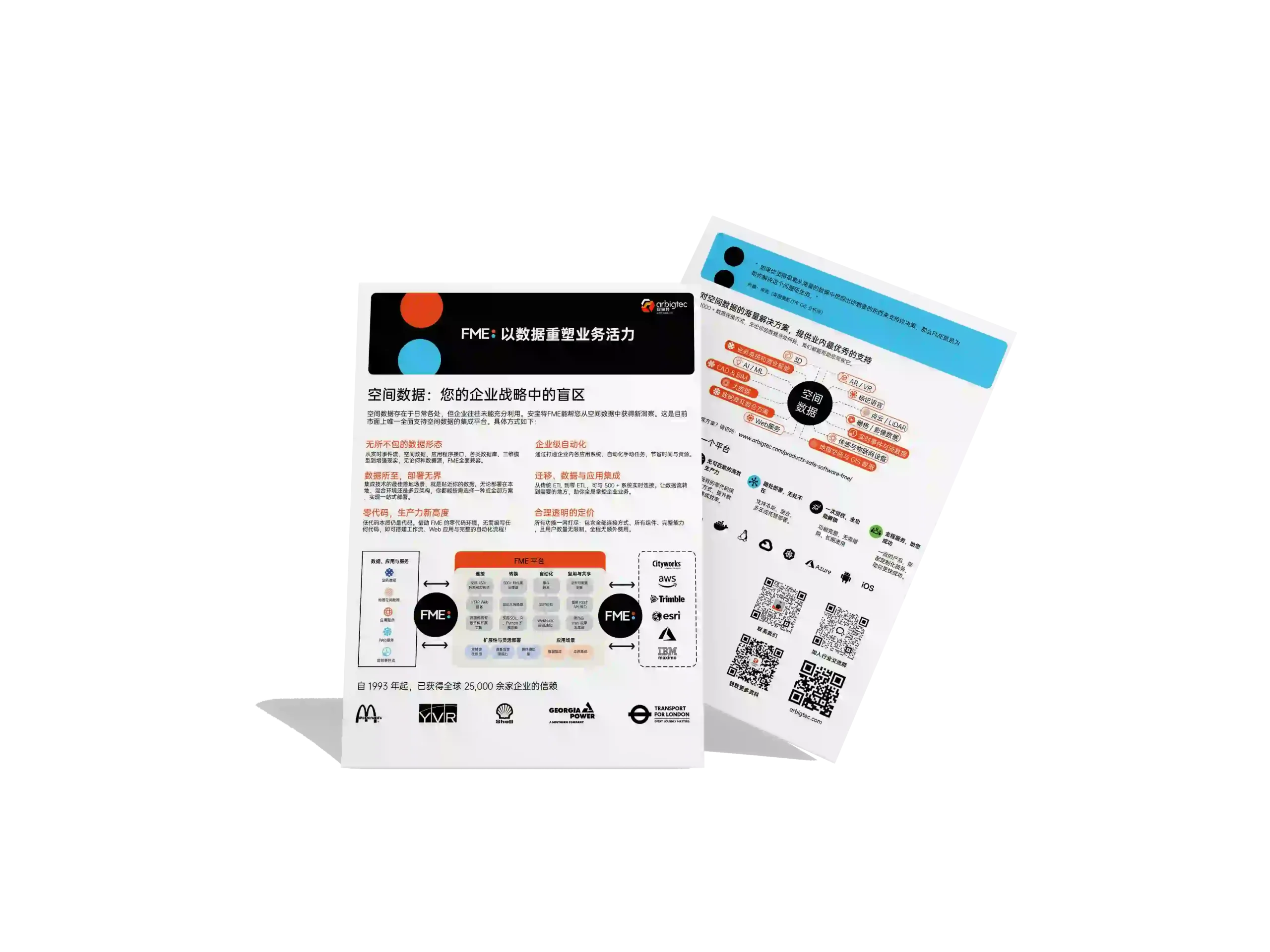 安宝特-FME-FME空间数据集成平台-v1.0