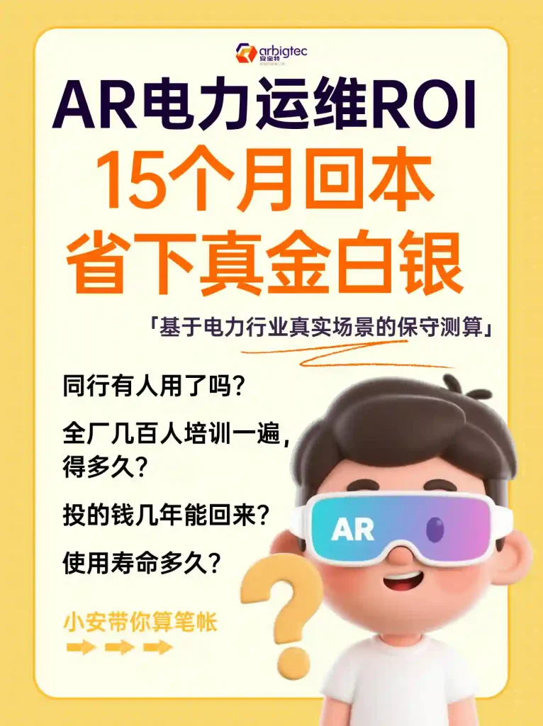 安宝特AR电力运维ROI测算