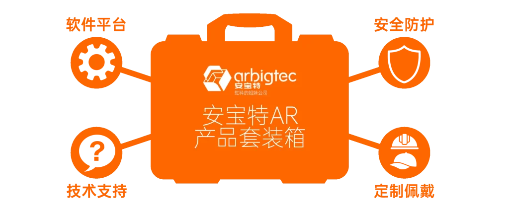 安宝特Vuzix企业级AR套装箱包含软件平台、技术支持、安全防护、定制佩戴等全套服务与产品