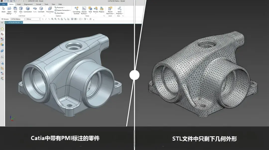 PMI产品制造信息
